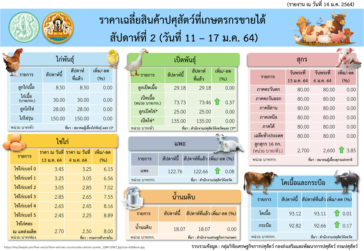 infoprice11 17january