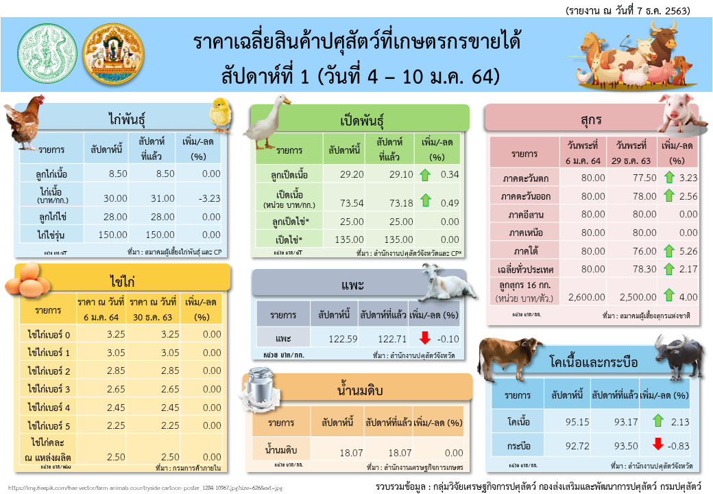 infoprice4 10january2021