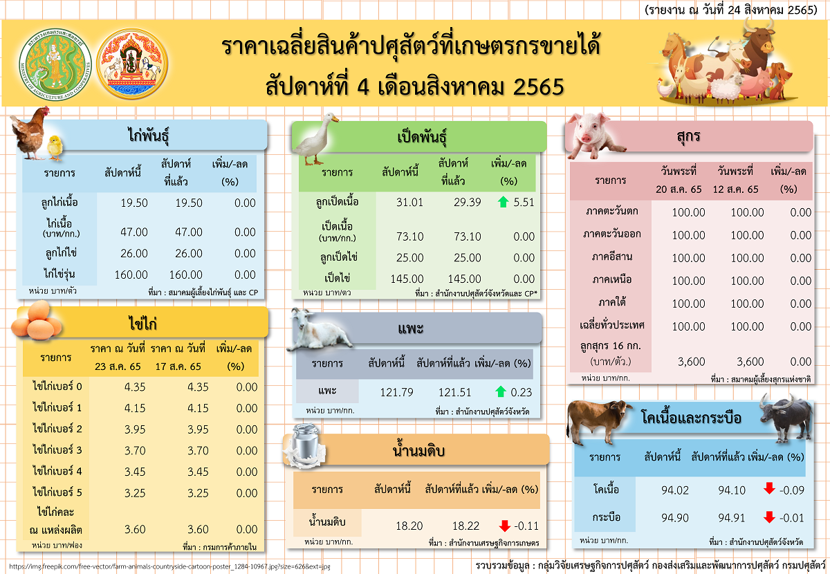 week4singha2022