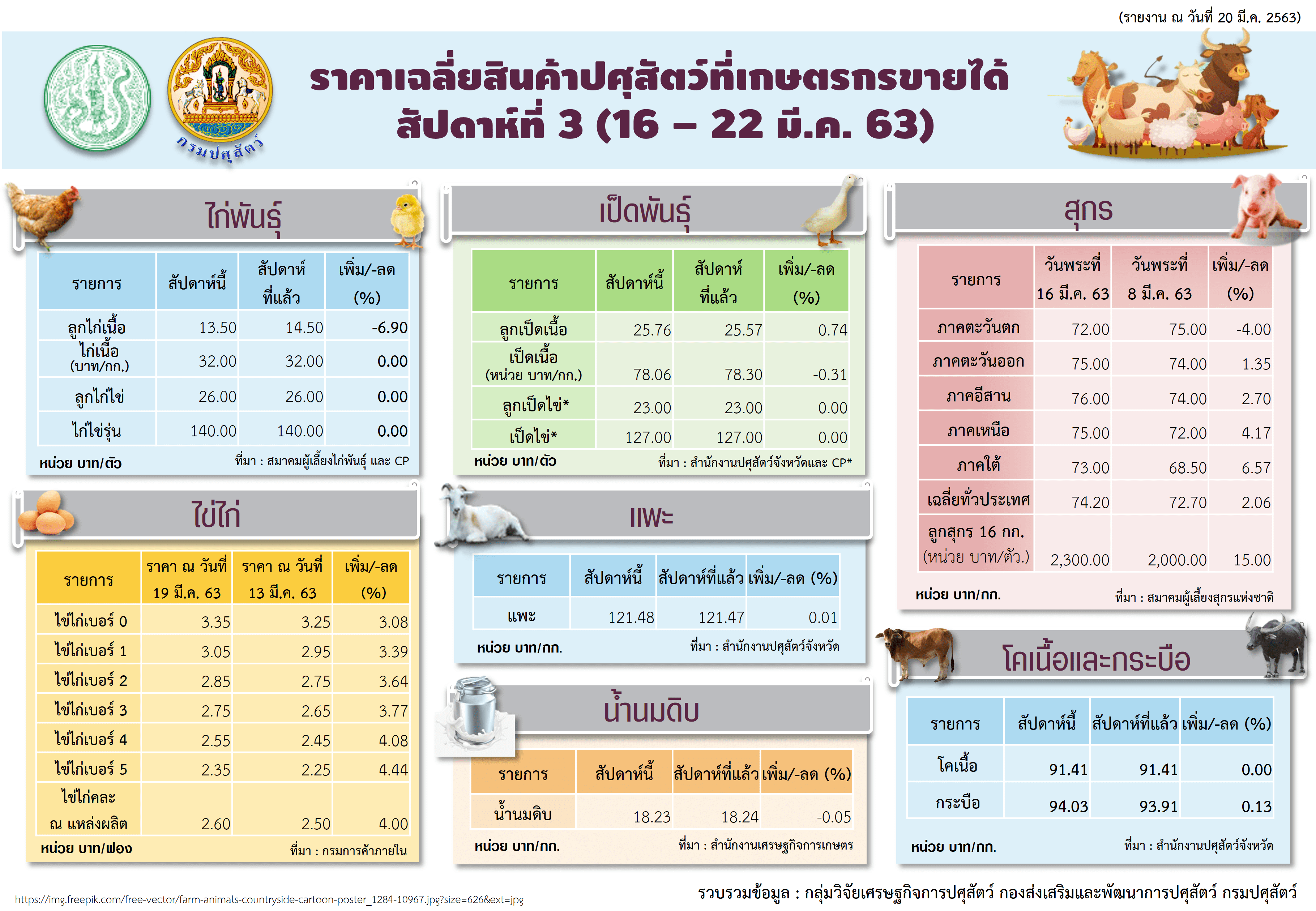 infocostprice16 22march