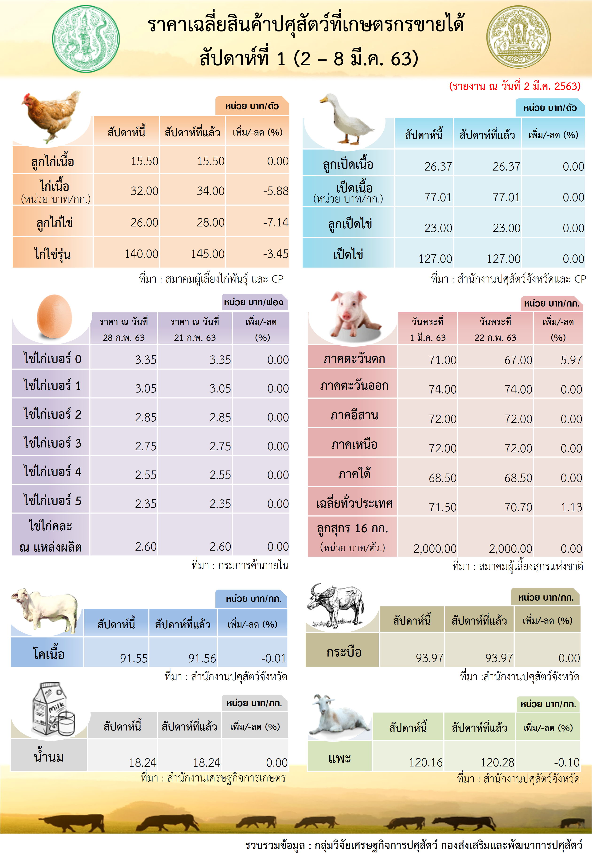 infocostprice2 8march