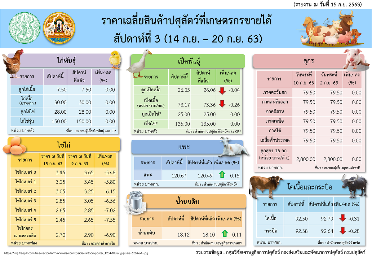 infoprice14 20september